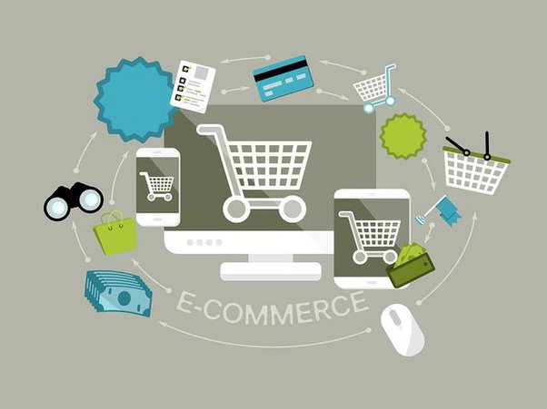 12 Best E-commerce Solutions for 2022