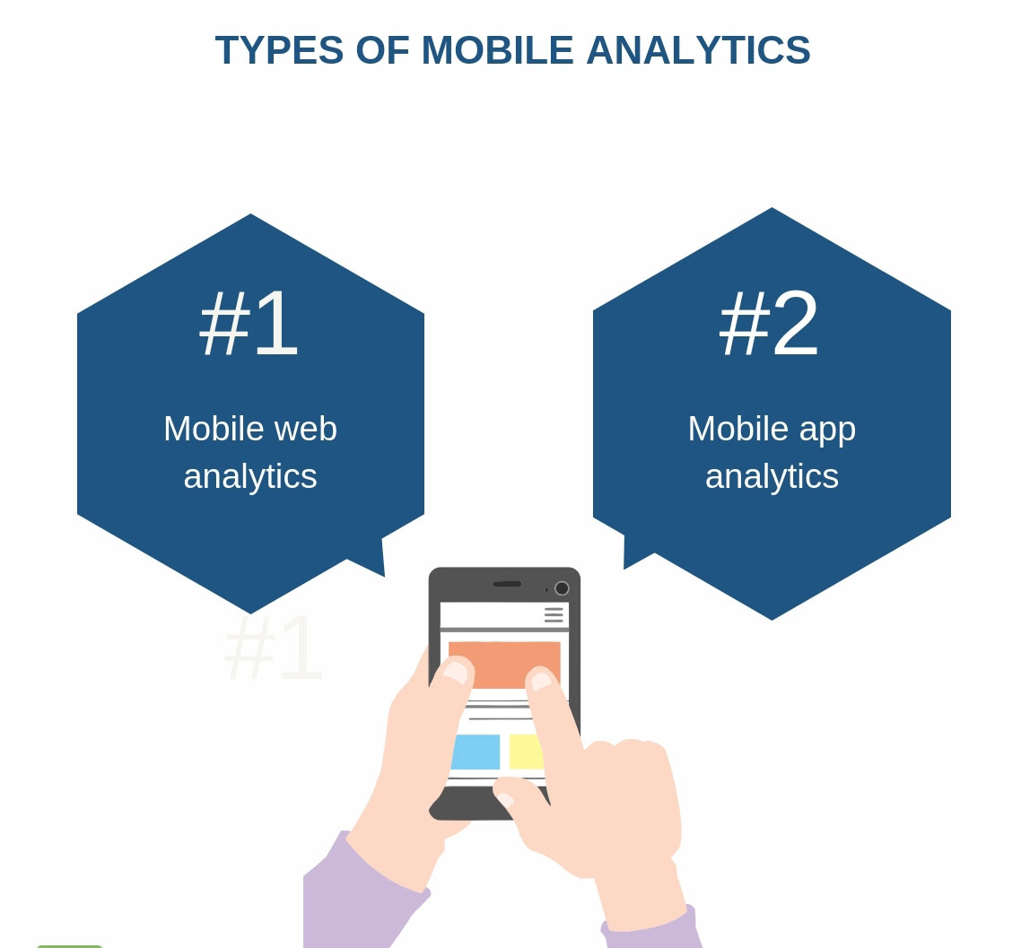 types-of-mobile-app