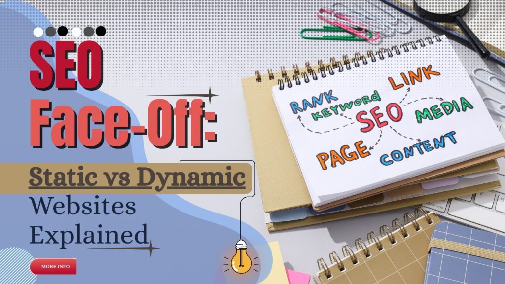 static and dynamic websites