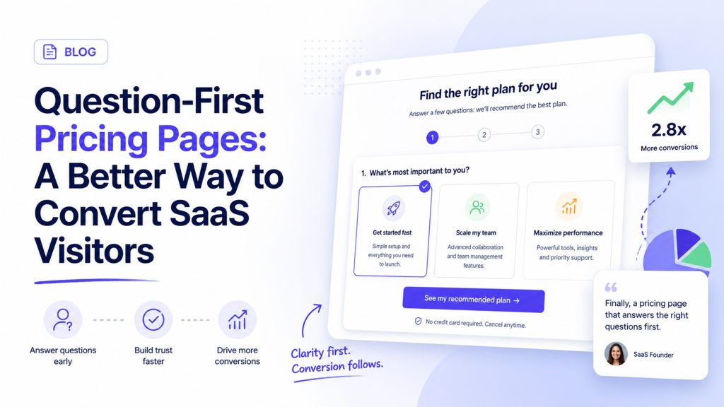Question-first pricing page